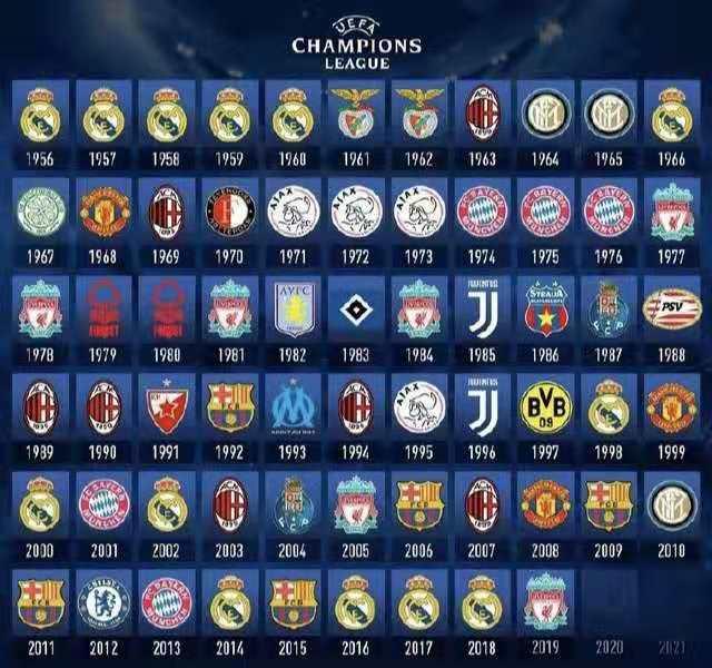 姆巴佩已跻身21世纪年度进球数前六名（姆巴佩跻身21世纪年度进球榜前六）